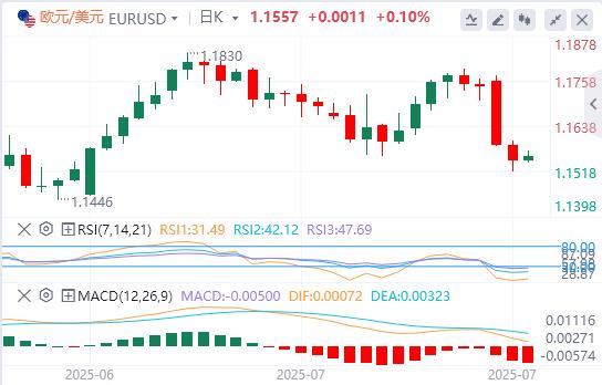 Big data and Canadian Federal Reserve interest rate decisions are www.yinjia.orging(图1) Big data and Canadian Federal Reserve interest rate decisions are www.yinjia.orging(图1)