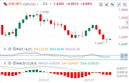 Big data and Canadian Federal Reserve interest rate decisions are www.yinjia.orging(图2) Big data and Canadian Federal Reserve interest rate decisions are www.yinjia.orging(图2)